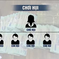Chơi hụi, hay tín dụng dân gian là gì?